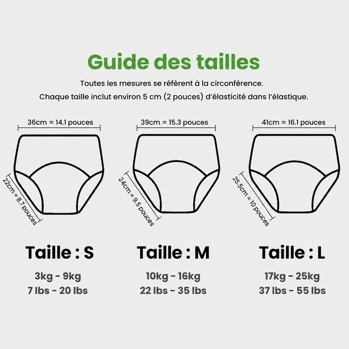 Culottes d'Apprentissage